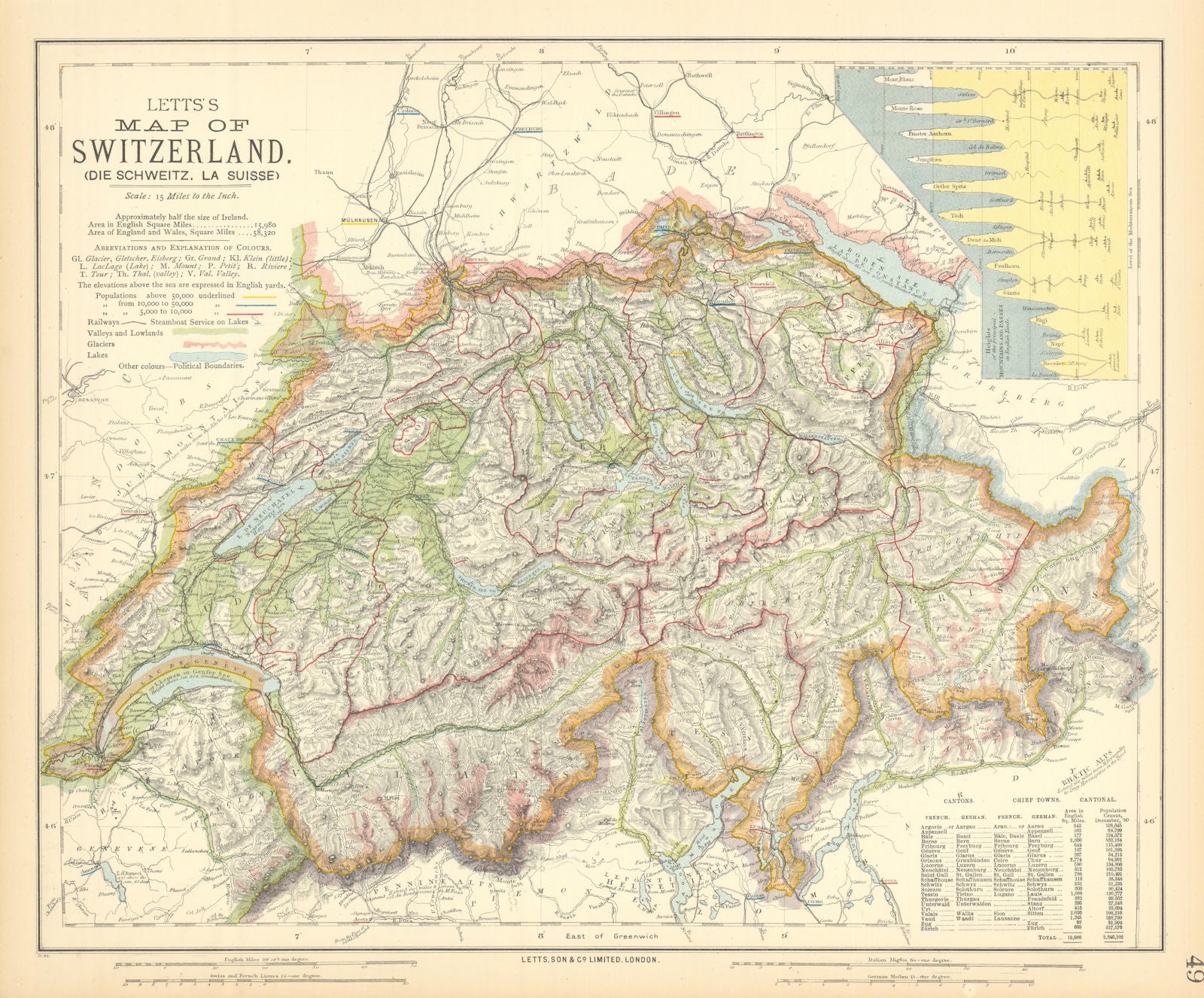 SWITZERLAND SCHWEIZ SUISSE w/Glaciers. Mountain heights & passes. LETTS 1892 map